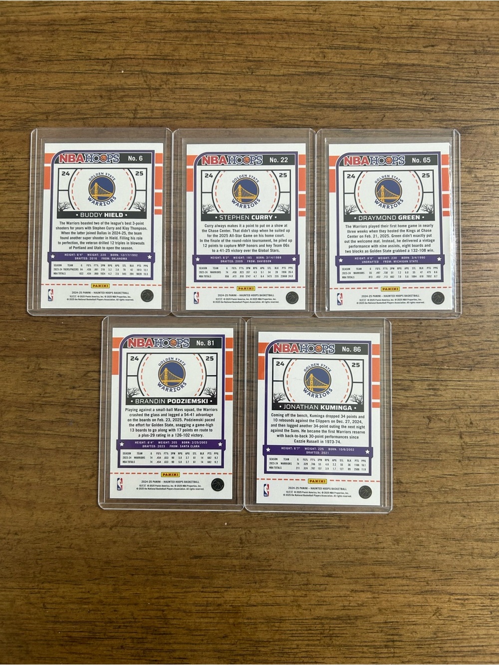 Golden State Warriors NBA Haunted Hoops 24-25 - Set of 5 cards - Picture 2 of 7
